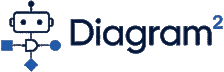 Diagram² logo: a robot above a flowchart of a square, logic gate, circle and diamond, beside the word Diagram with a superscript 2